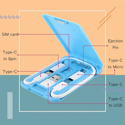 Daugiafunkcinis USB kabelio kortelių rinkinys Mini USB adapterio kabelio konvertavimo atminties dėžutė USB įkrovimo kabelių rinkinys C tipo IOS adapteriai