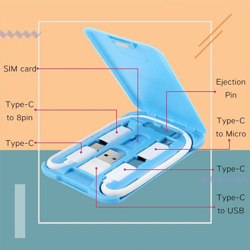 Daugiafunkcinis USB kabelio kortelių rinkinys Mini USB adapterio kabelio konvertavimo atminties dėžutė USB įkrovimo kabelių rinkinys C tipo IOS adapteriai
