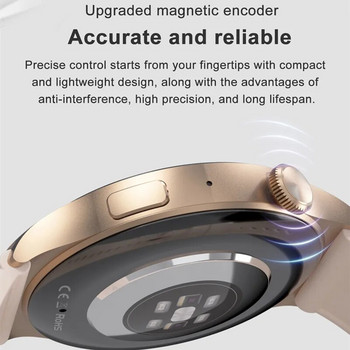 Έξυπνο ρολόι DT4 Mate NFC GPS Tracker 1,5 ιντσών 454*454 οθόνη Ανδρική πυξίδα Bluetooth Κλήση AI Voice Γυναικείο Smartwatch