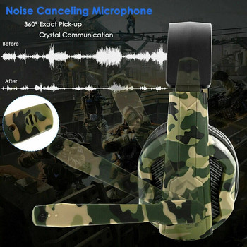 Νέα 3,5 mm Camouflage Gaming Headset Professional Gamer Stereo Headphone Ενσύρματα ακουστικά για PS4 PS3 Xbox One τηλέφωνο PC