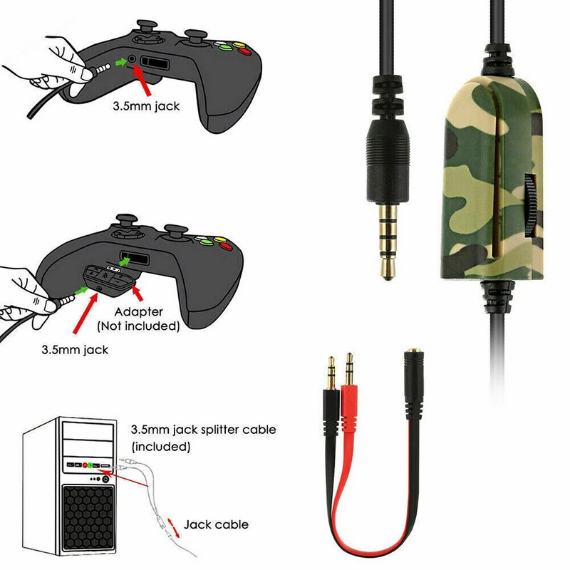 Naujos 3,5 mm kamufliažinės žaidimų ausinės profesionalios žaidimų stereo ausinės laidinės ausinės, skirtos PS4 PS3 Xbox One PC telefonui